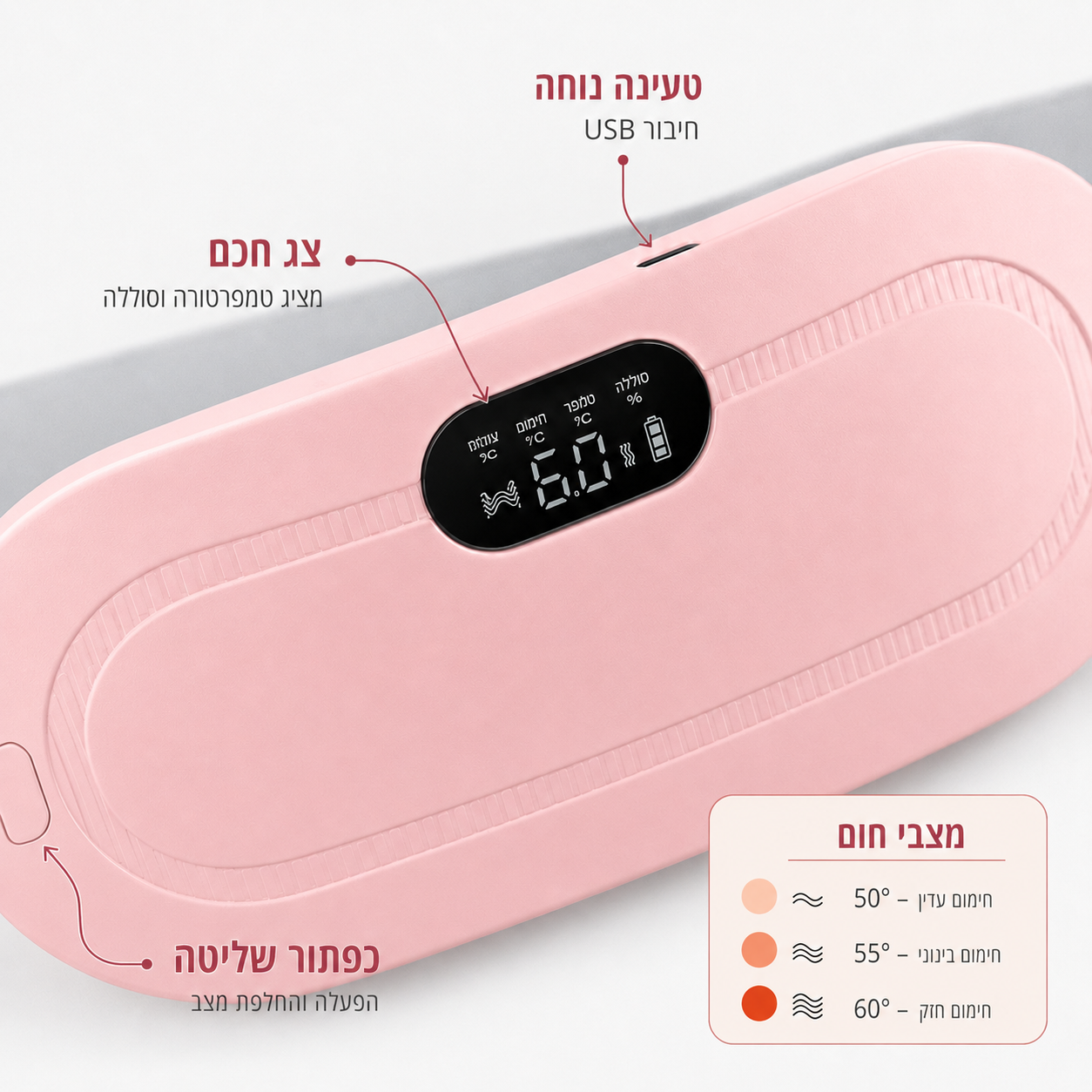 נוגה - חגורת חום ועיסוי לכאבי מחזור
