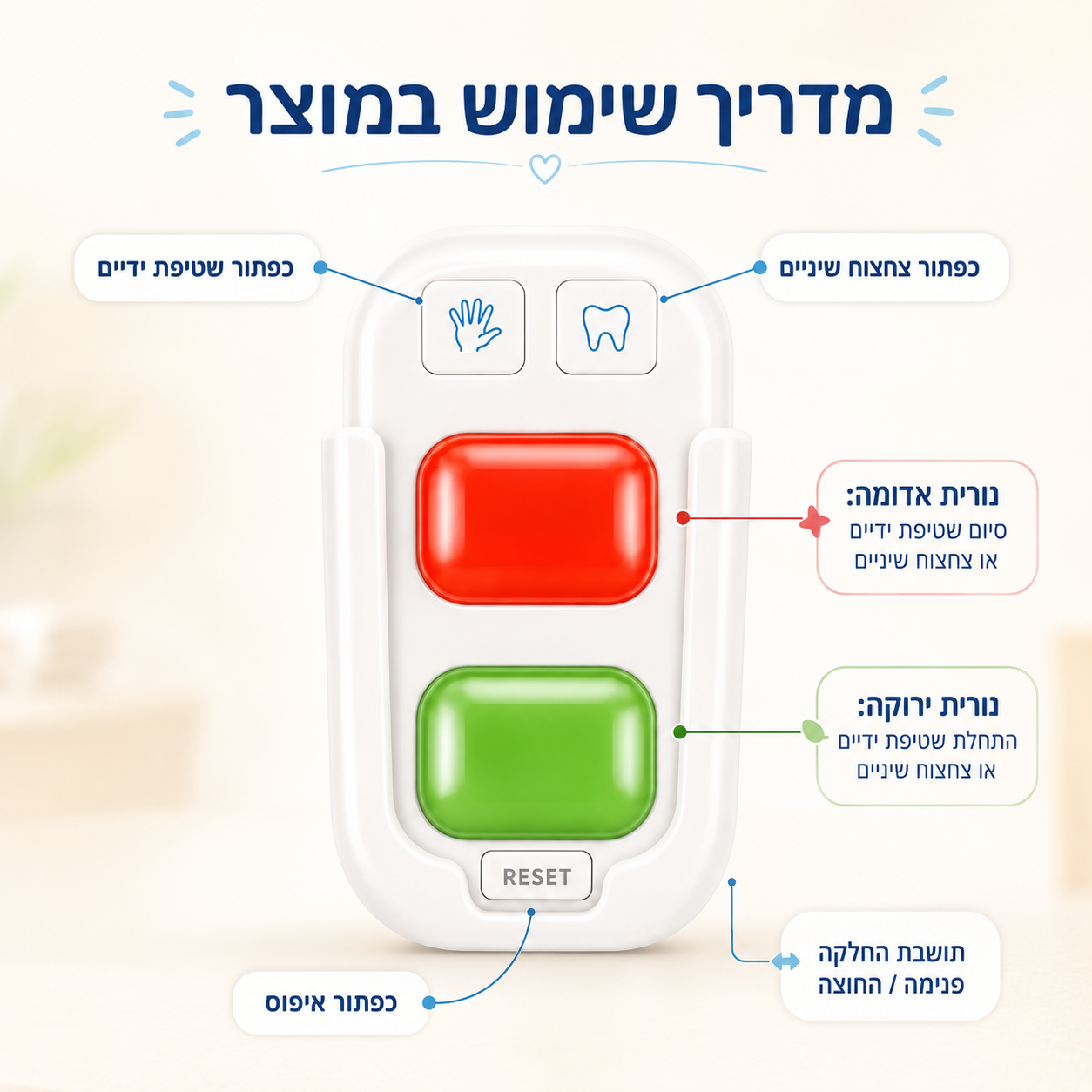 עוזר-עצמאי לקטנים