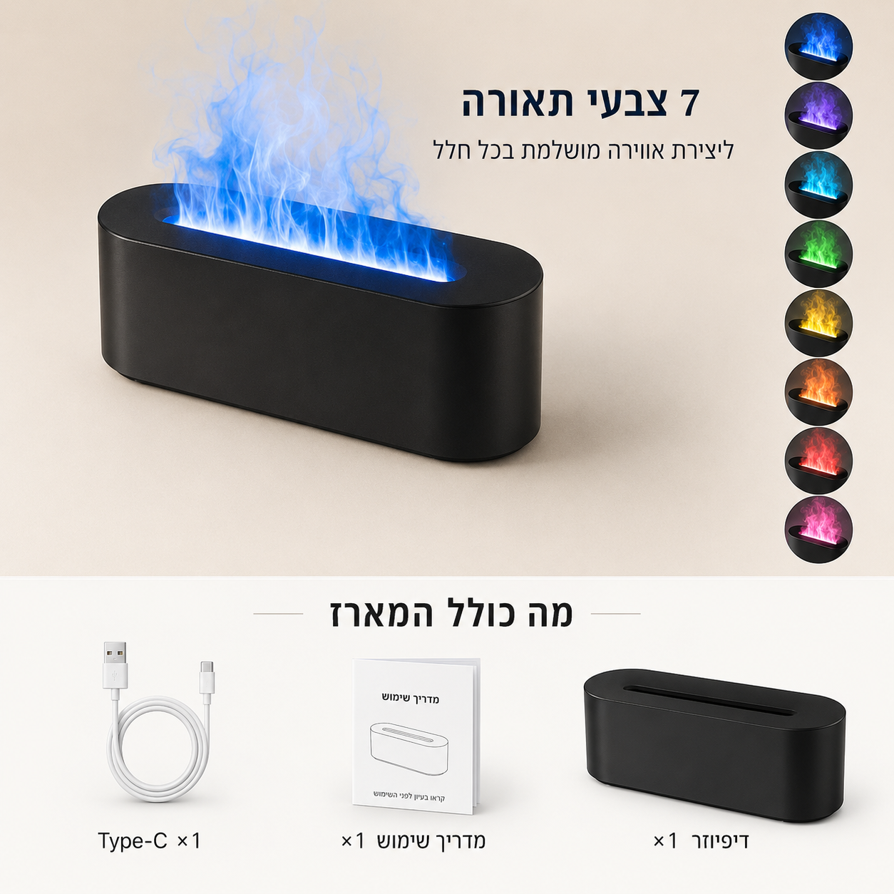 מכשיר אדים ומפיץ ריח ארומתרפי