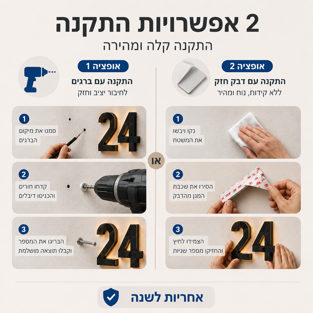 שלט מספר בית סולארי בהתאמה אישית